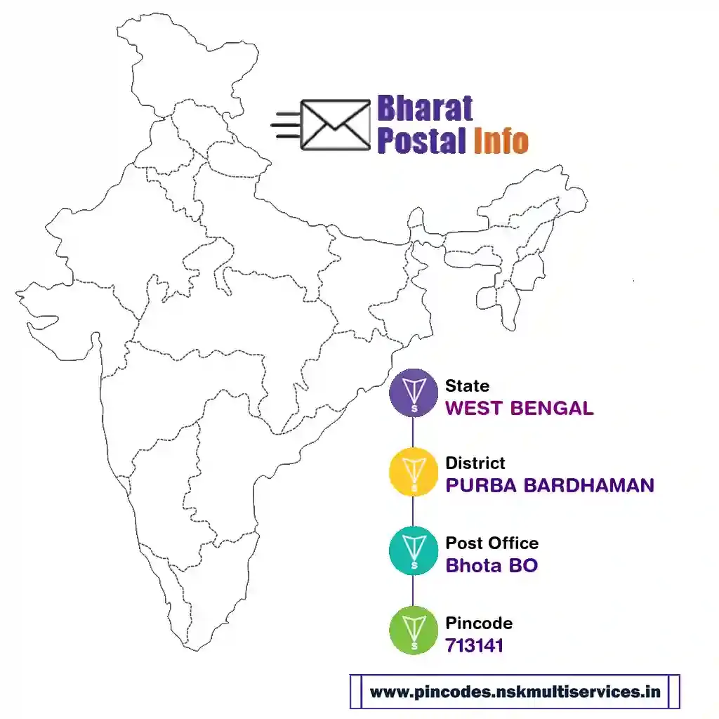 west bengal-purba bardhaman-bhota bo-713141